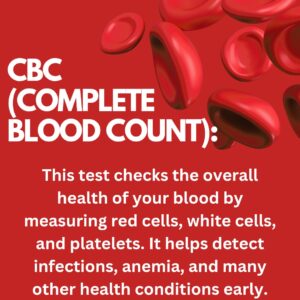 Blood Sugar PP